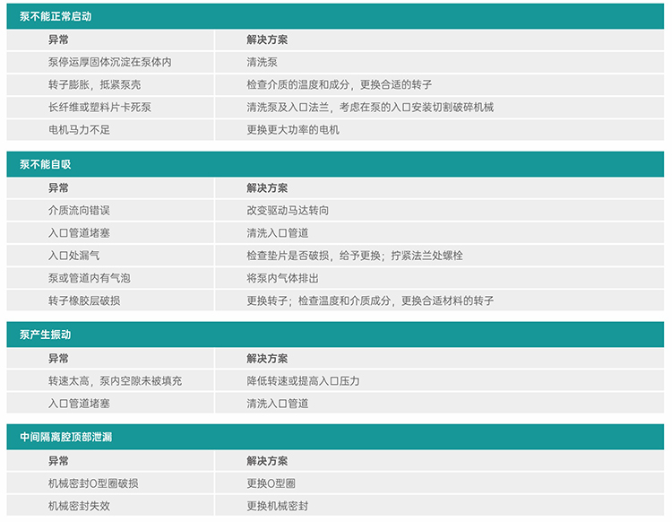 91香蕉视频污异常诊断