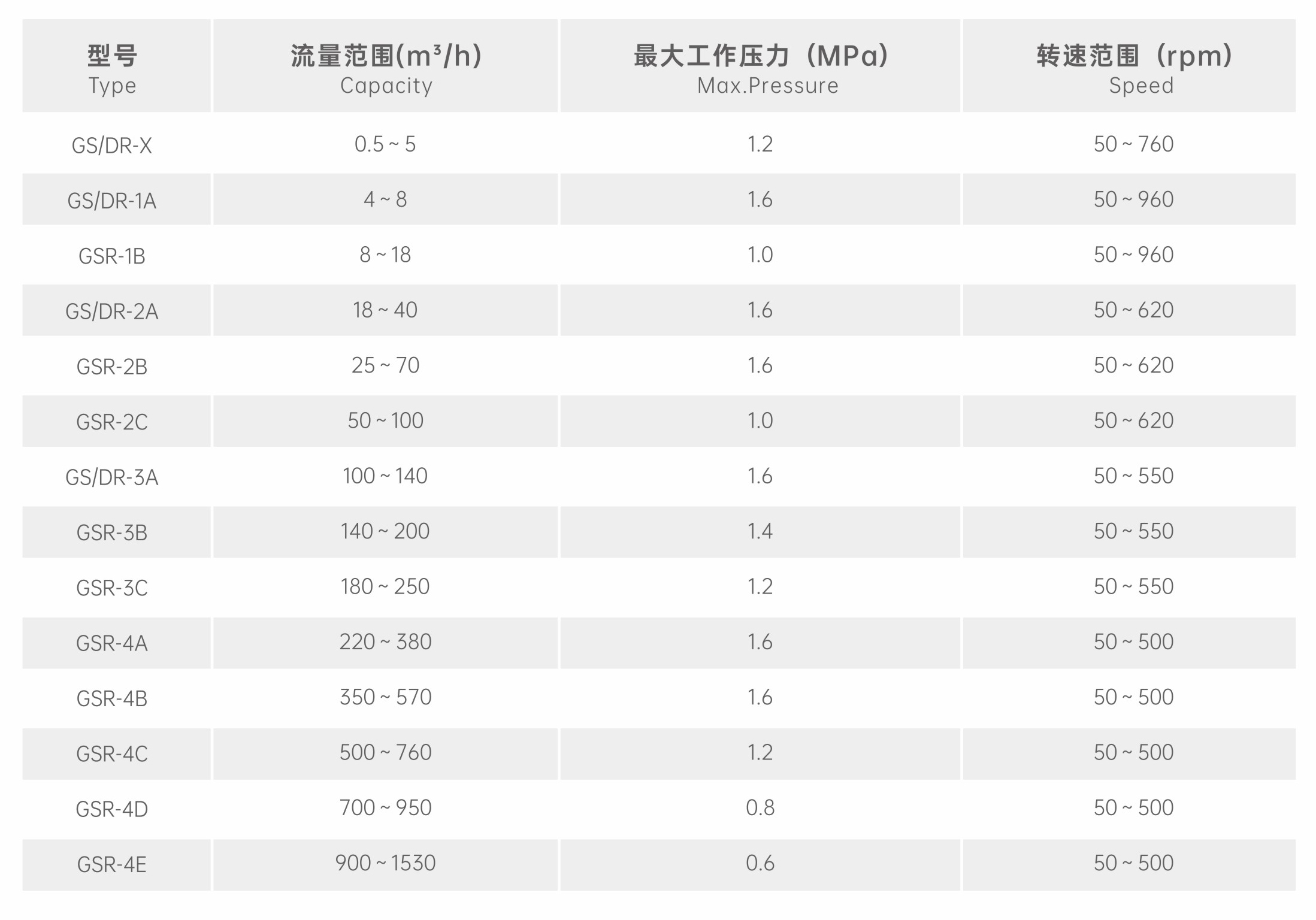 91香蕉视频污性能范围